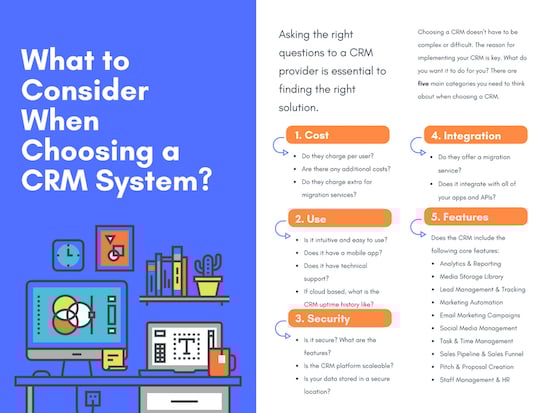 choosing crm questions