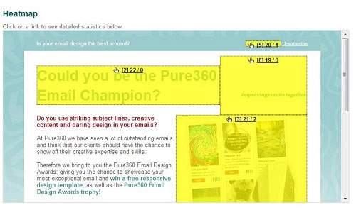 email_reporting_heatmap