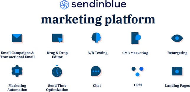 sendinblue review email marketing platform