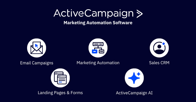 activecampaign marketing automation features