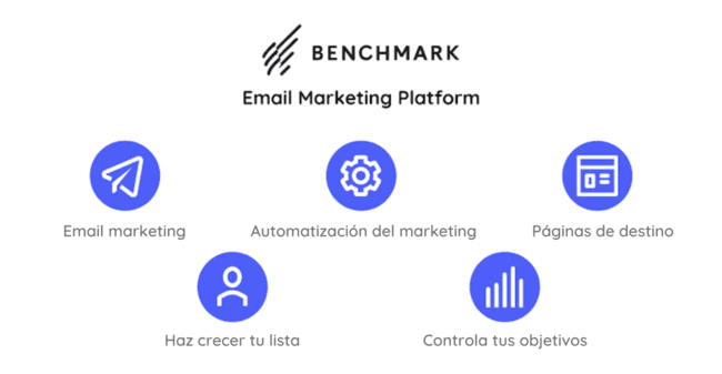 funciones principales de Benchmark Email con sus iconos