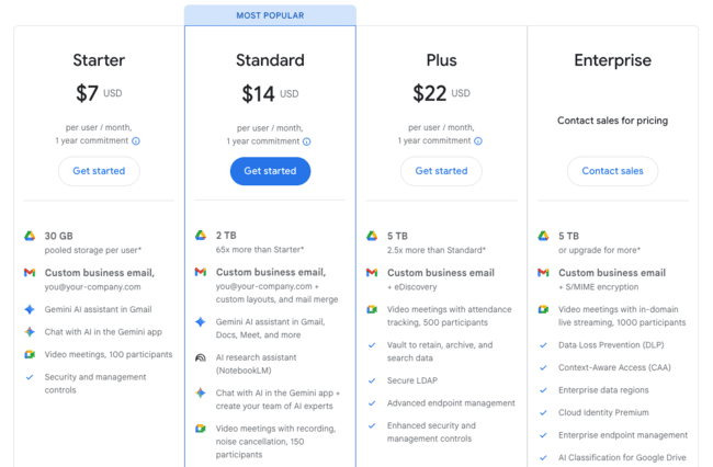 Google Workspace plans and pricing