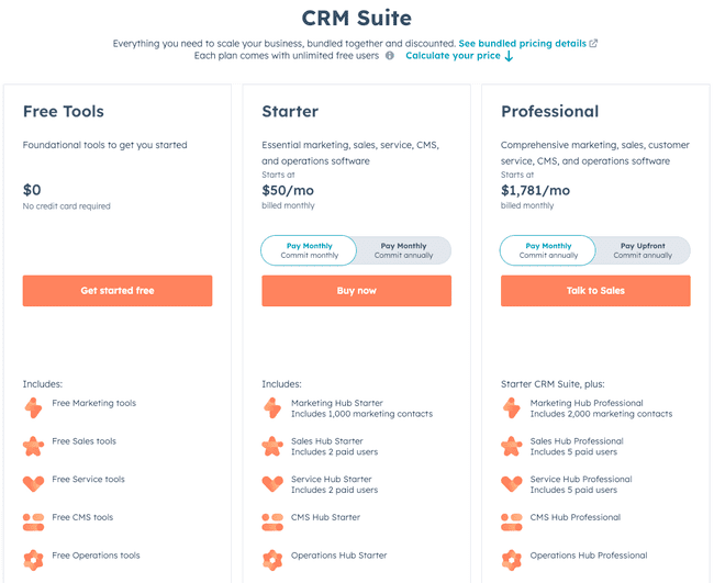 precios de la suite crm HubSpot
