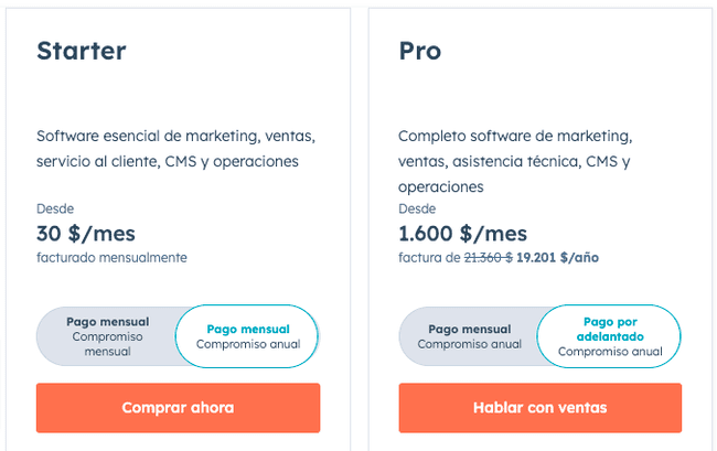 precios y planes de Hubspot