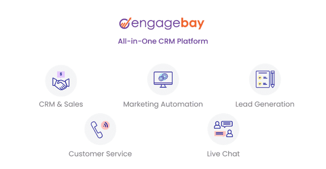 reseña de Engagebay funciones importantes crm y ventas, automatización del marketing, chat de atención al cliente, generación de clientes potenciales
